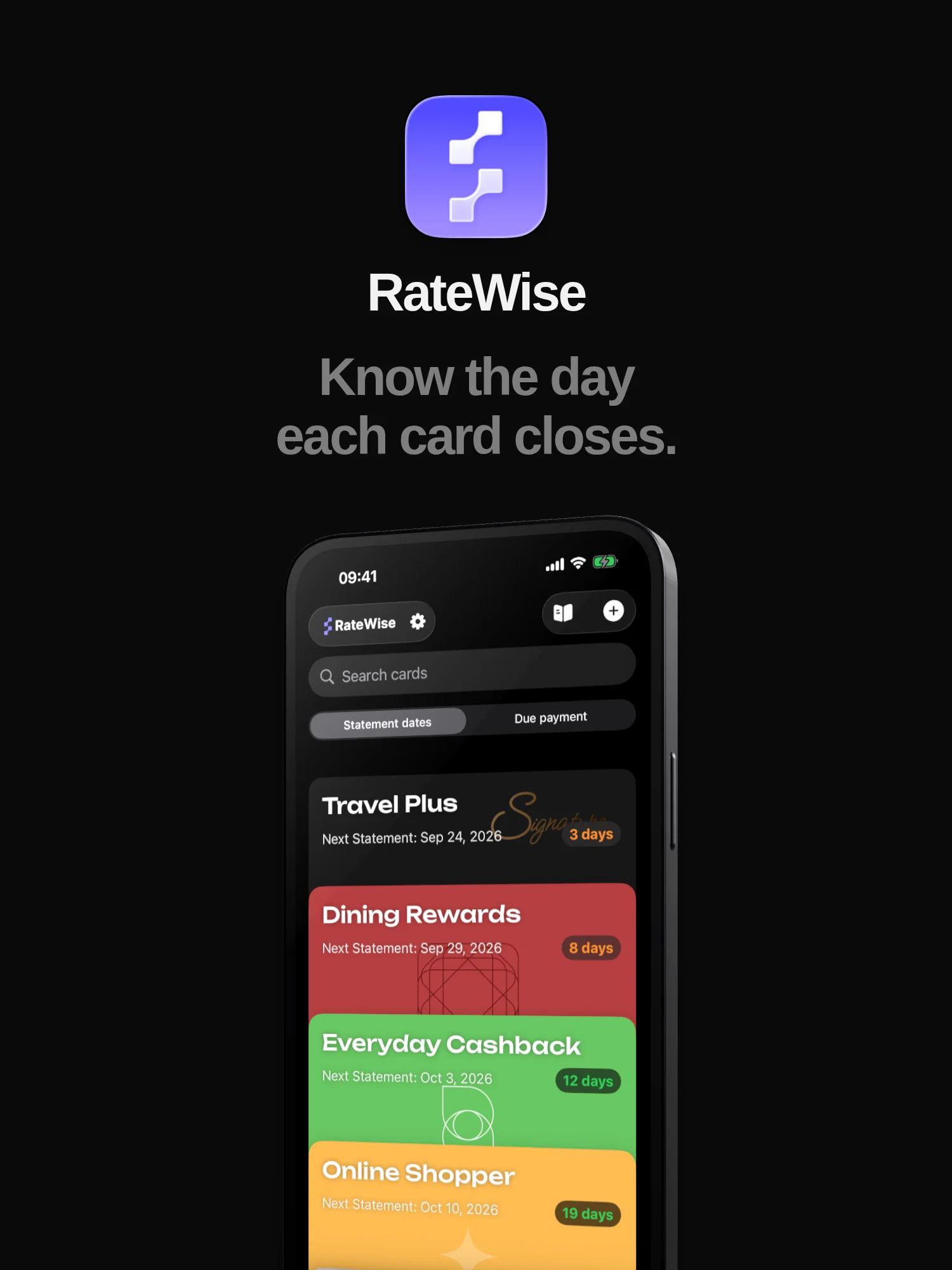 RateWise